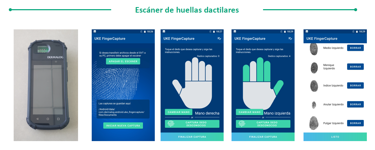 The fingerprint scanner and how it works are shown.