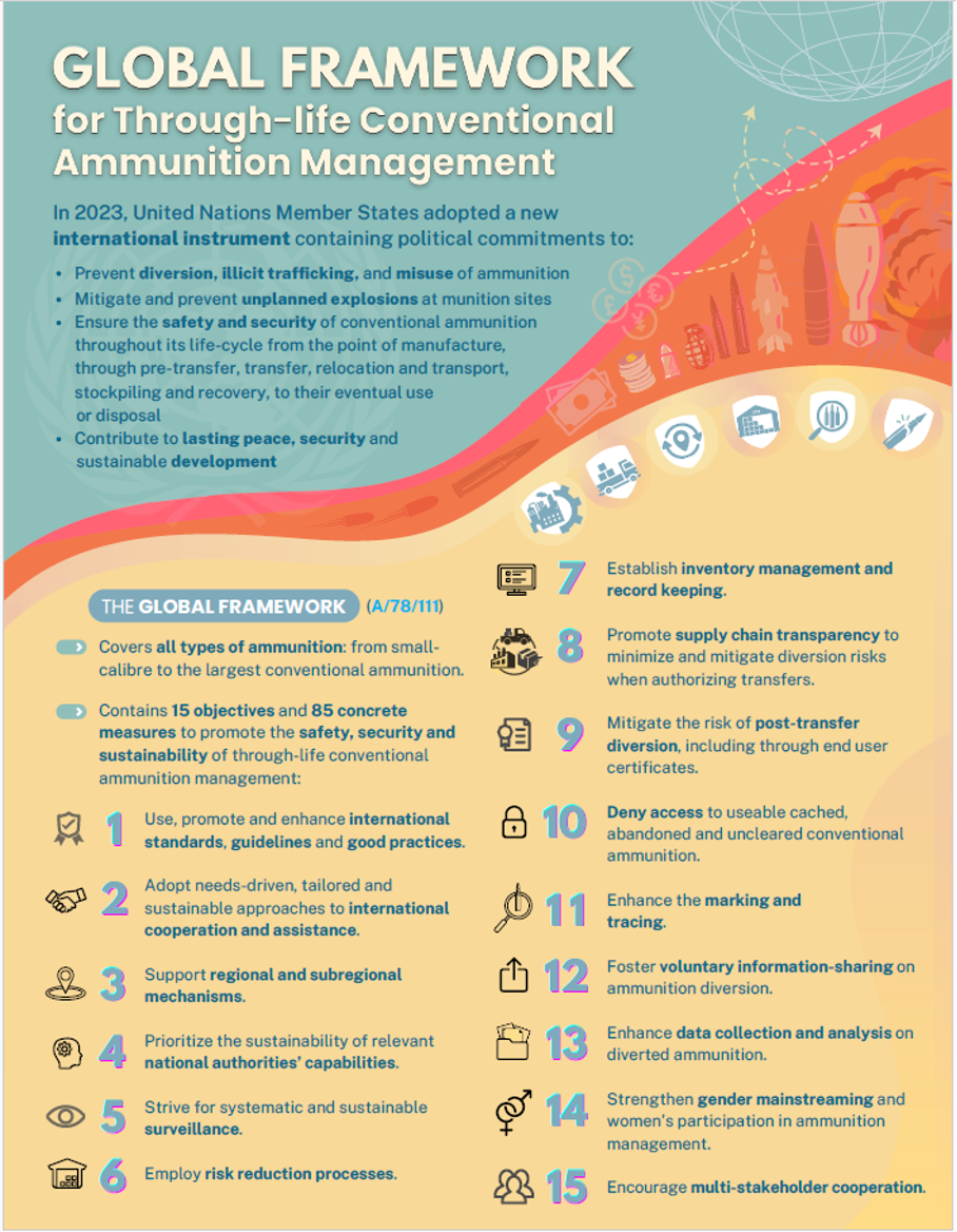 Global Framework Brochure from UNODA
