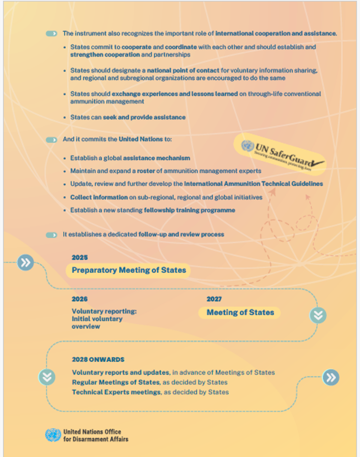 Global Framework Brochure from UNODA page 2